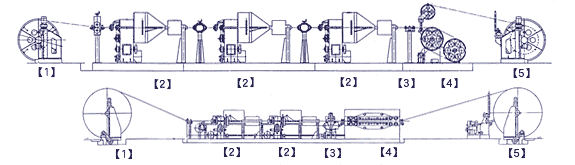 e[sOC}